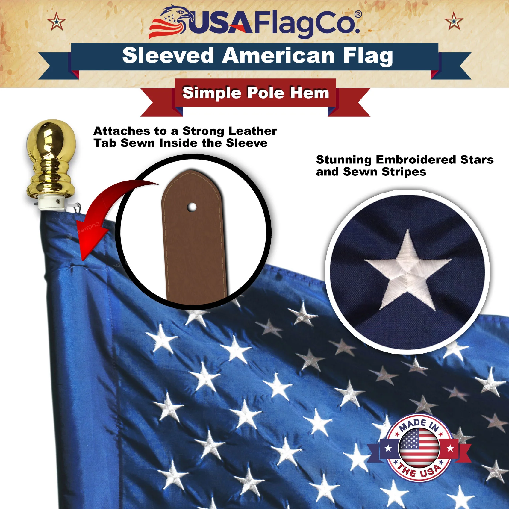 Sleeved American Flag - Embroidered Stars & Sewn Stripes - Image 3