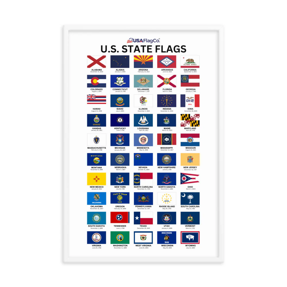 U.S. State Flags Posters with Wooden Frame - Image 15