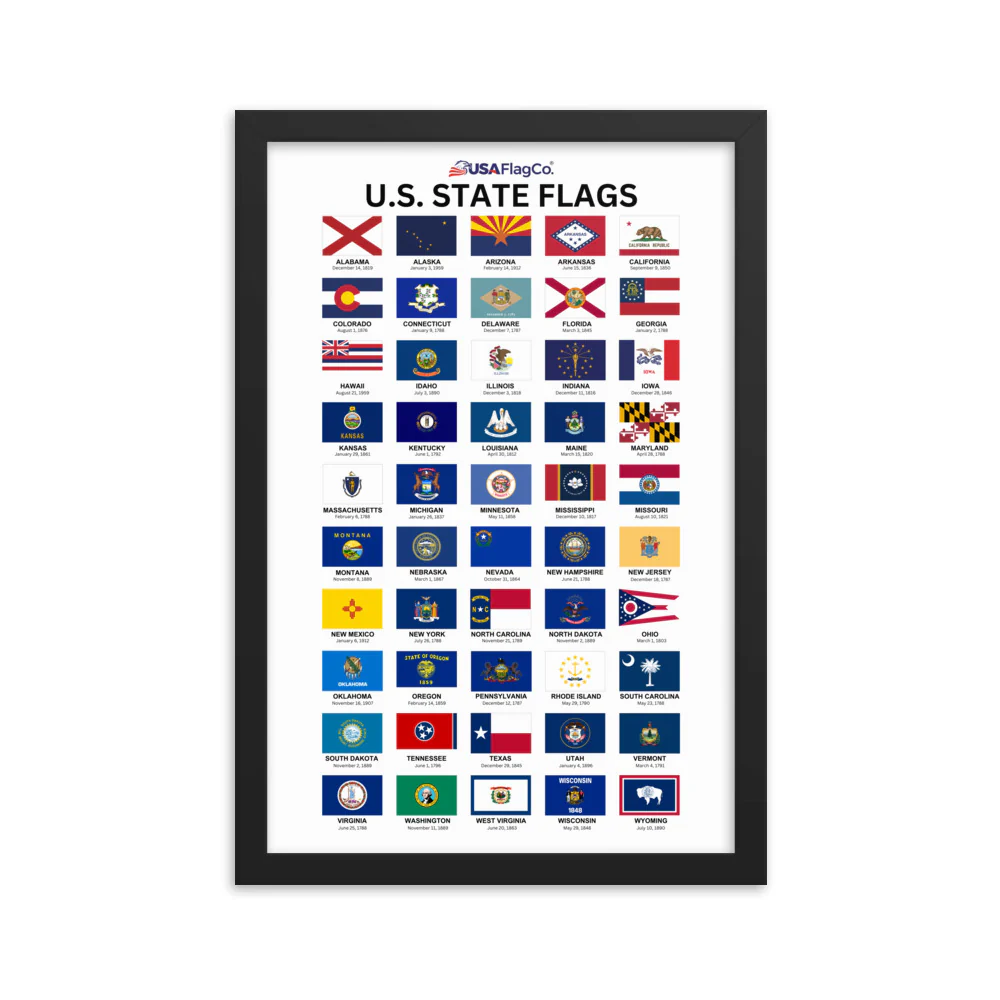 U.S. State Flags Posters with Wooden Frame - Image 3