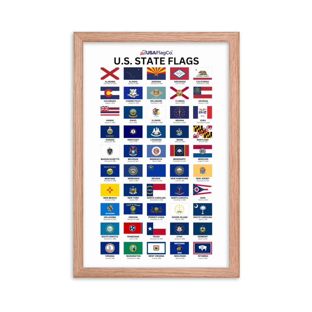 U.S. State Flags Posters with Wooden Frame - Image 7