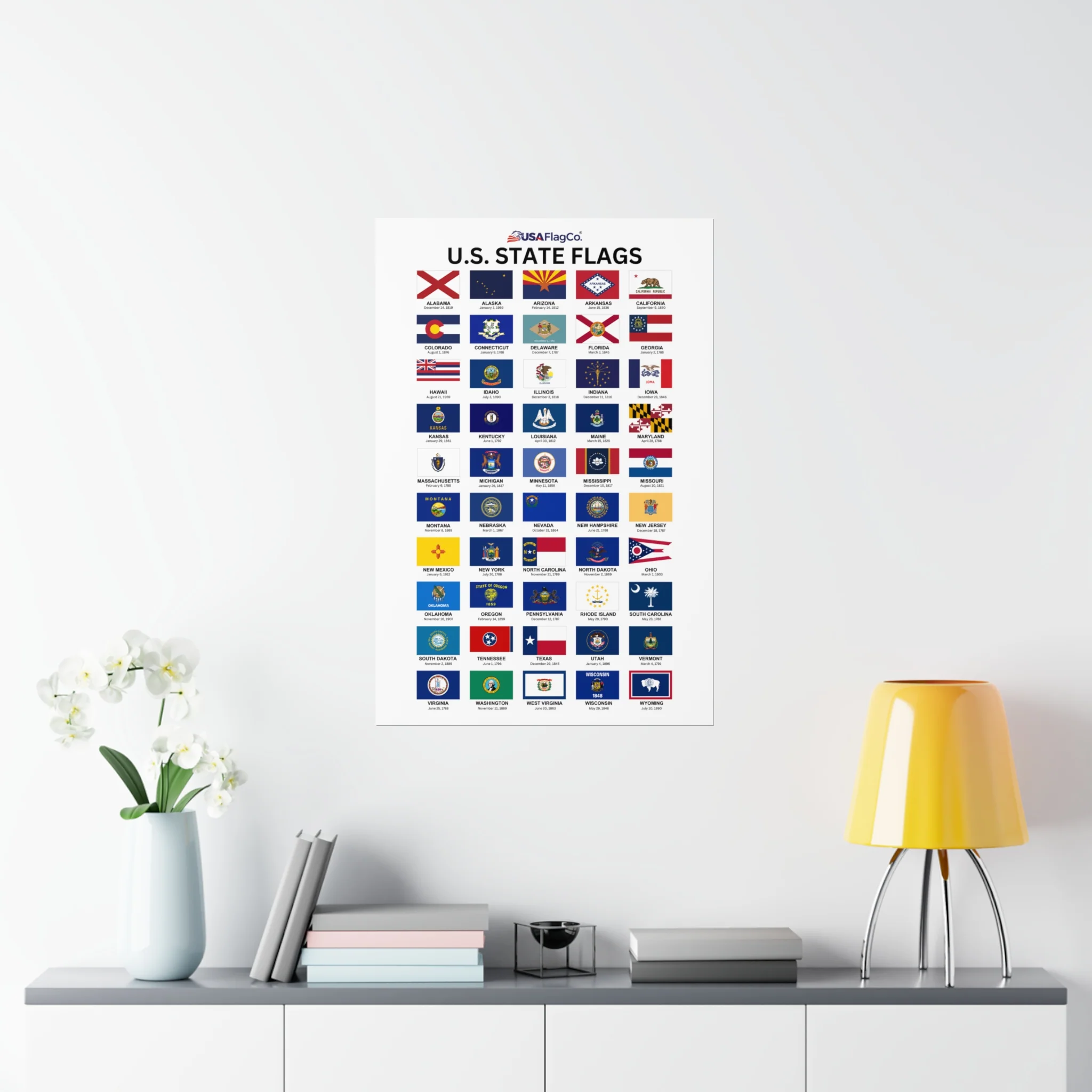 The Ultimate U.S. State Flags Poster - Image 10