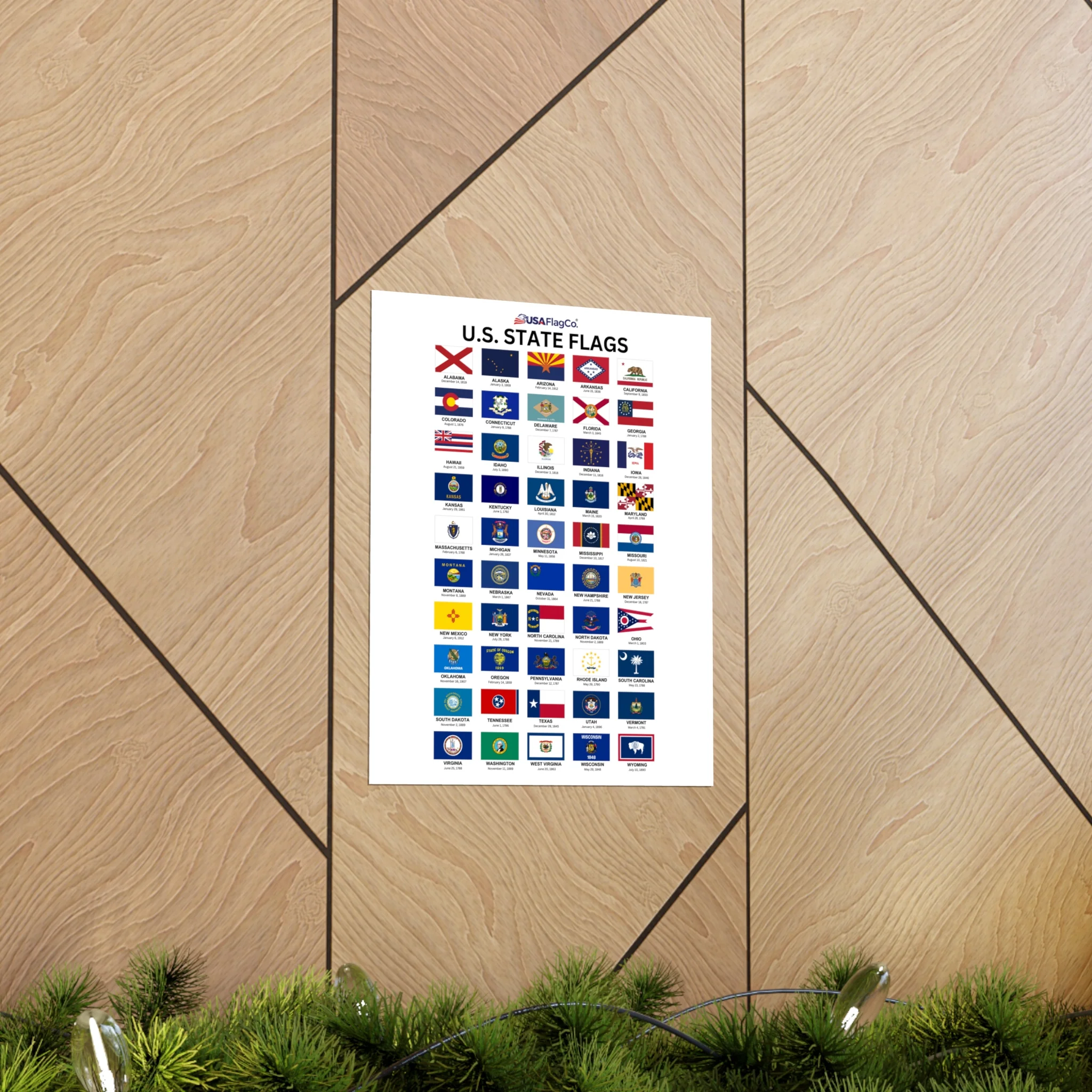 The Ultimate U.S. State Flags Poster - Image 12