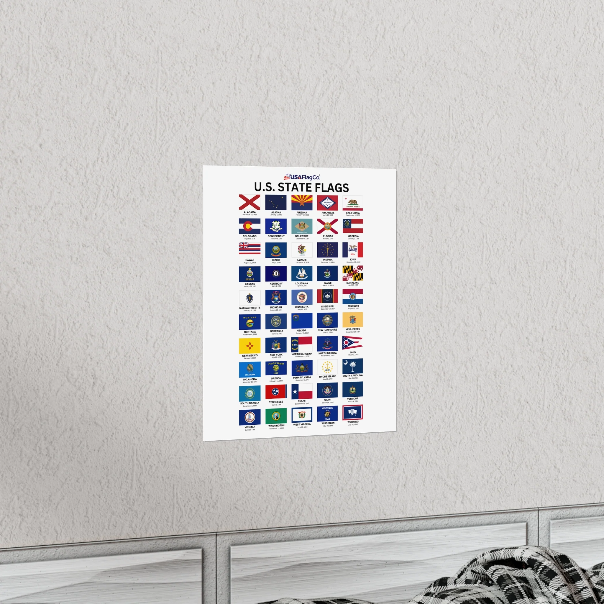 The Ultimate U.S. State Flags Poster - Image 13