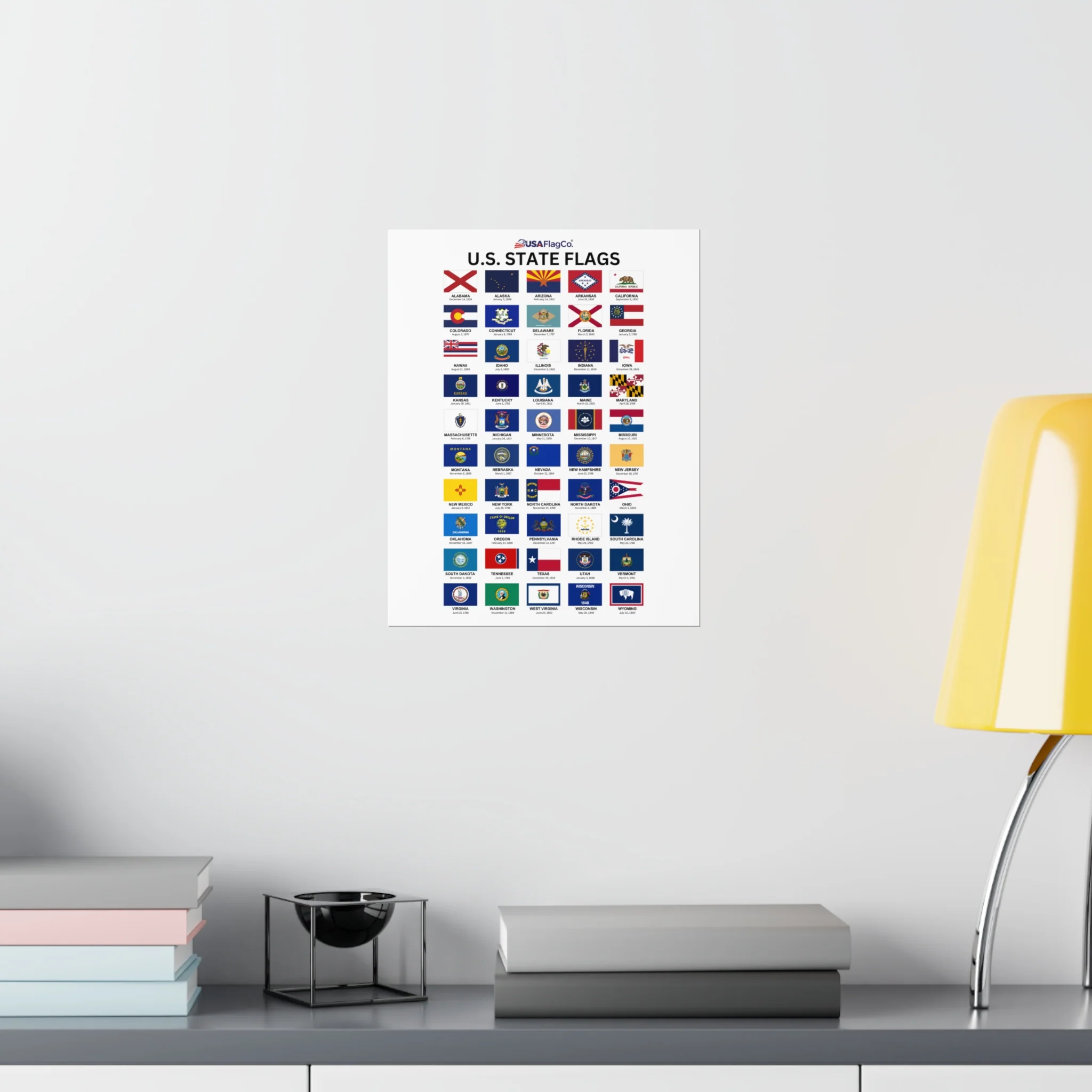 The Ultimate U.S. State Flags Poster - Image 14
