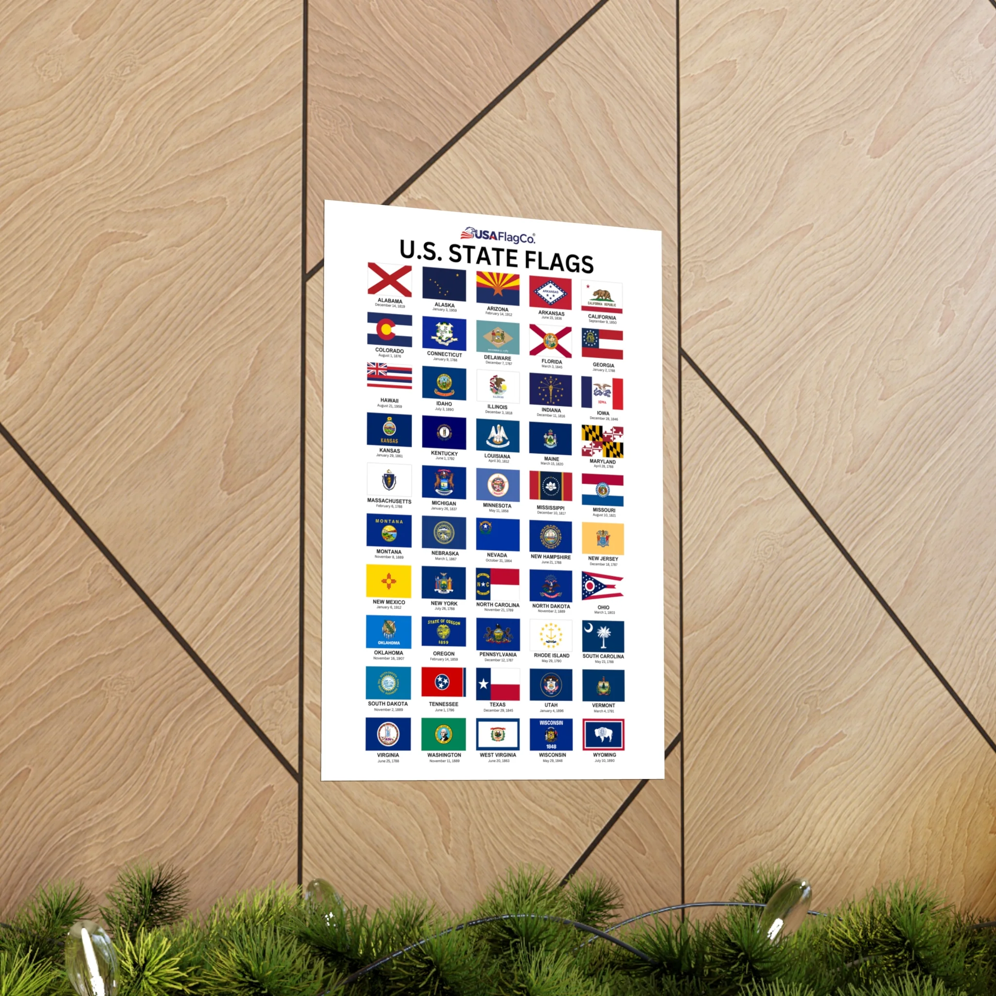 The Ultimate U.S. State Flags Poster - Image 16