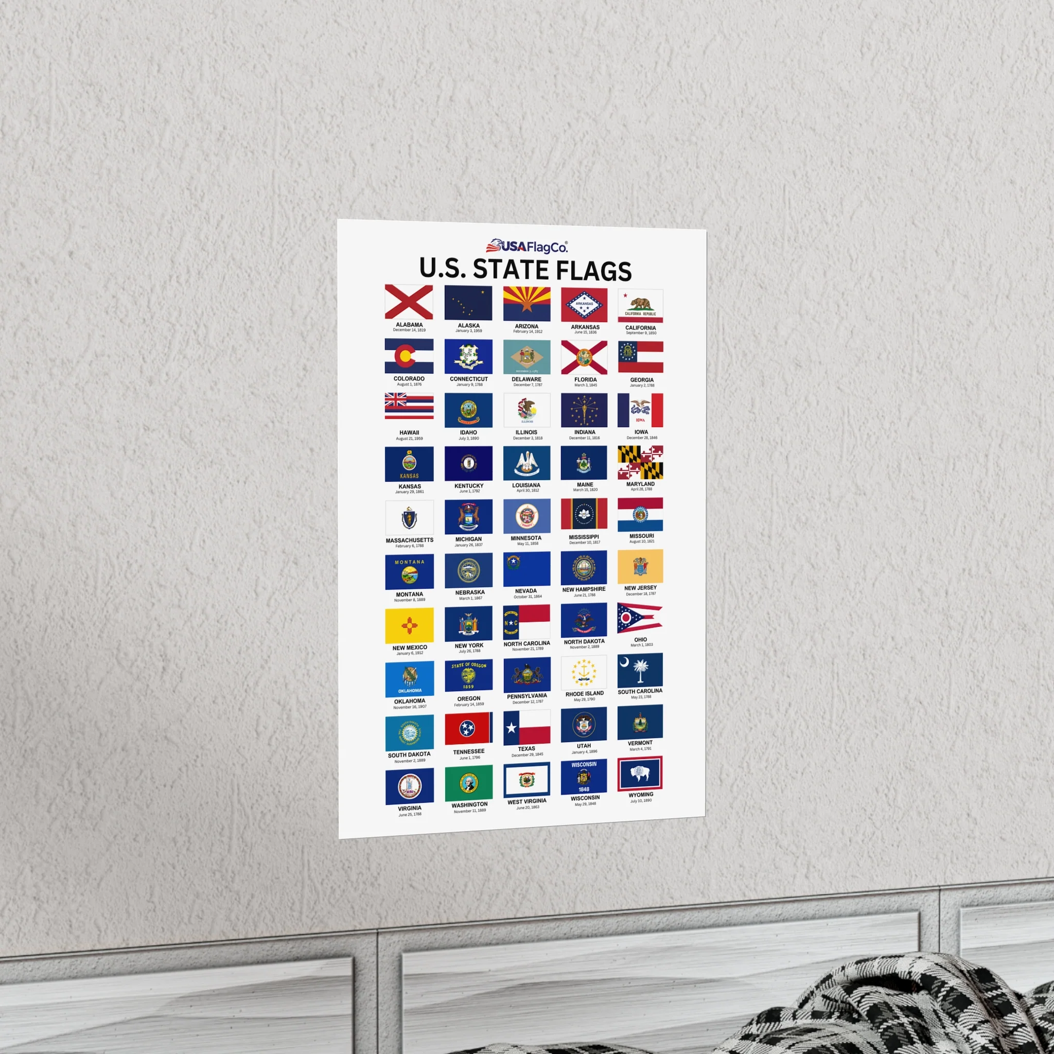 The Ultimate U.S. State Flags Poster - Image 17