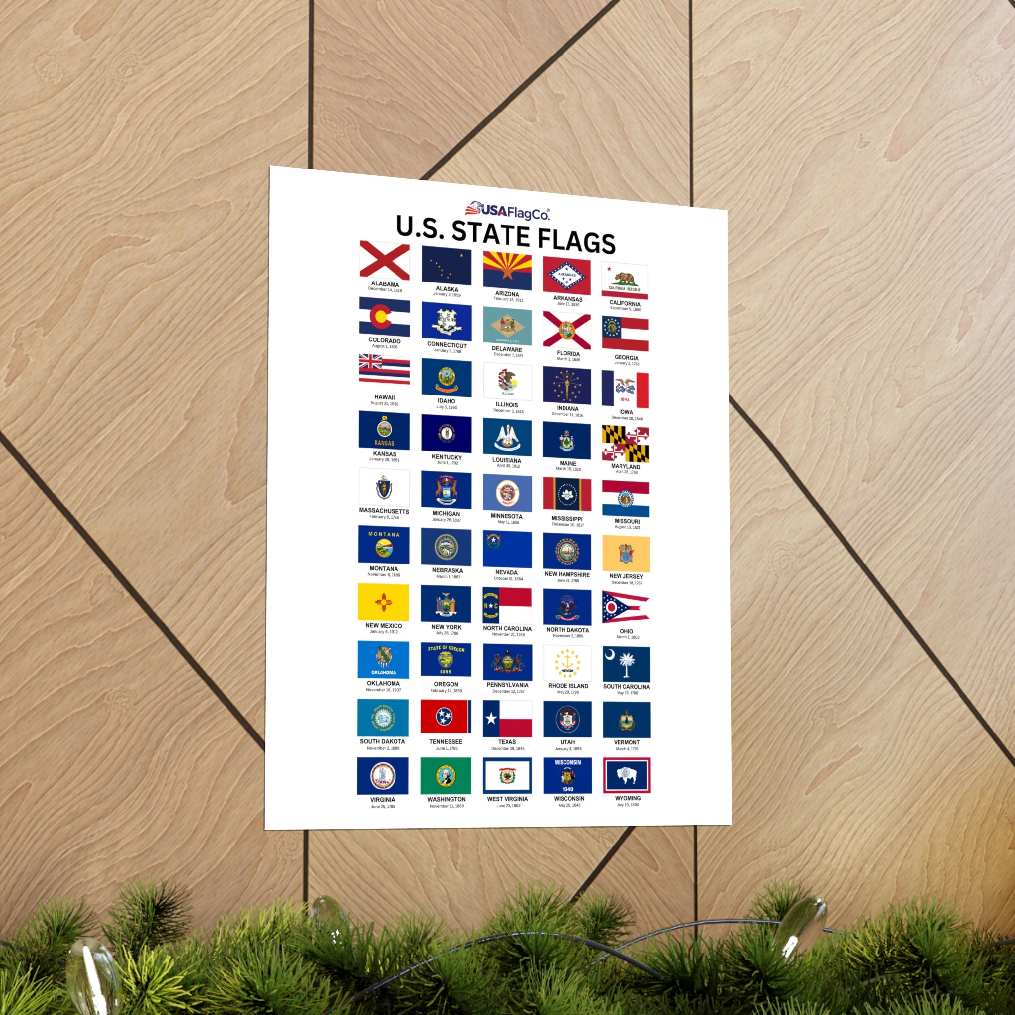 The Ultimate U.S. State Flags Poster - Image 20