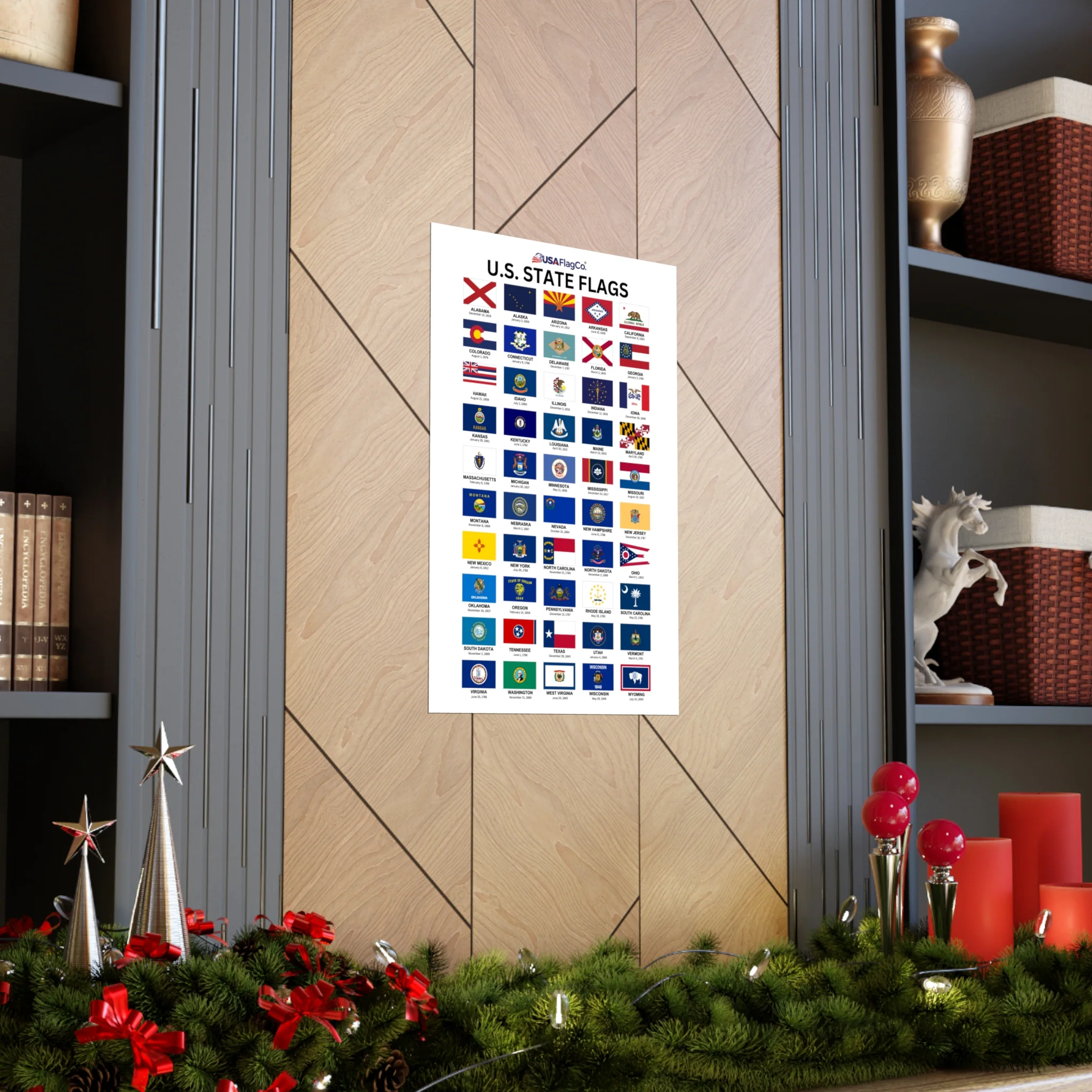 The Ultimate U.S. State Flags Poster - Image 28