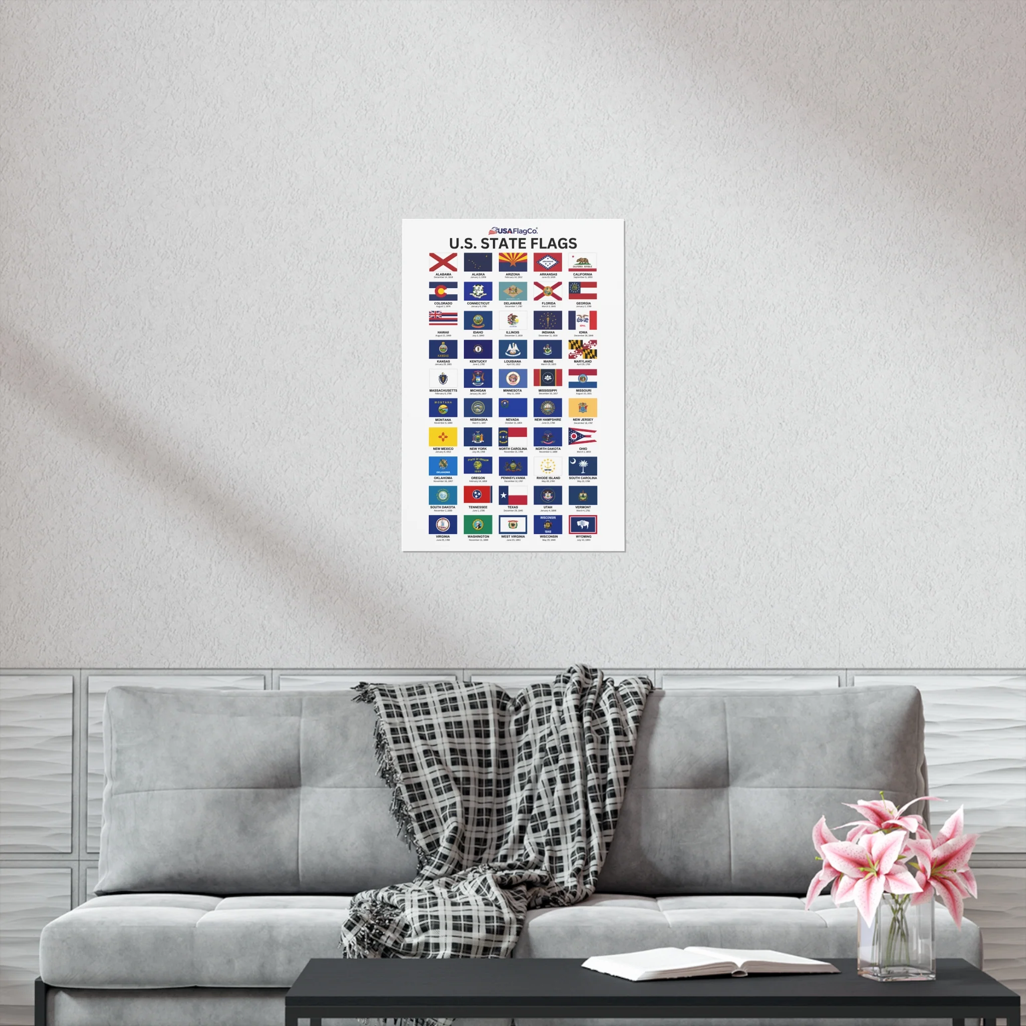 The Ultimate U.S. State Flags Poster - Image 29