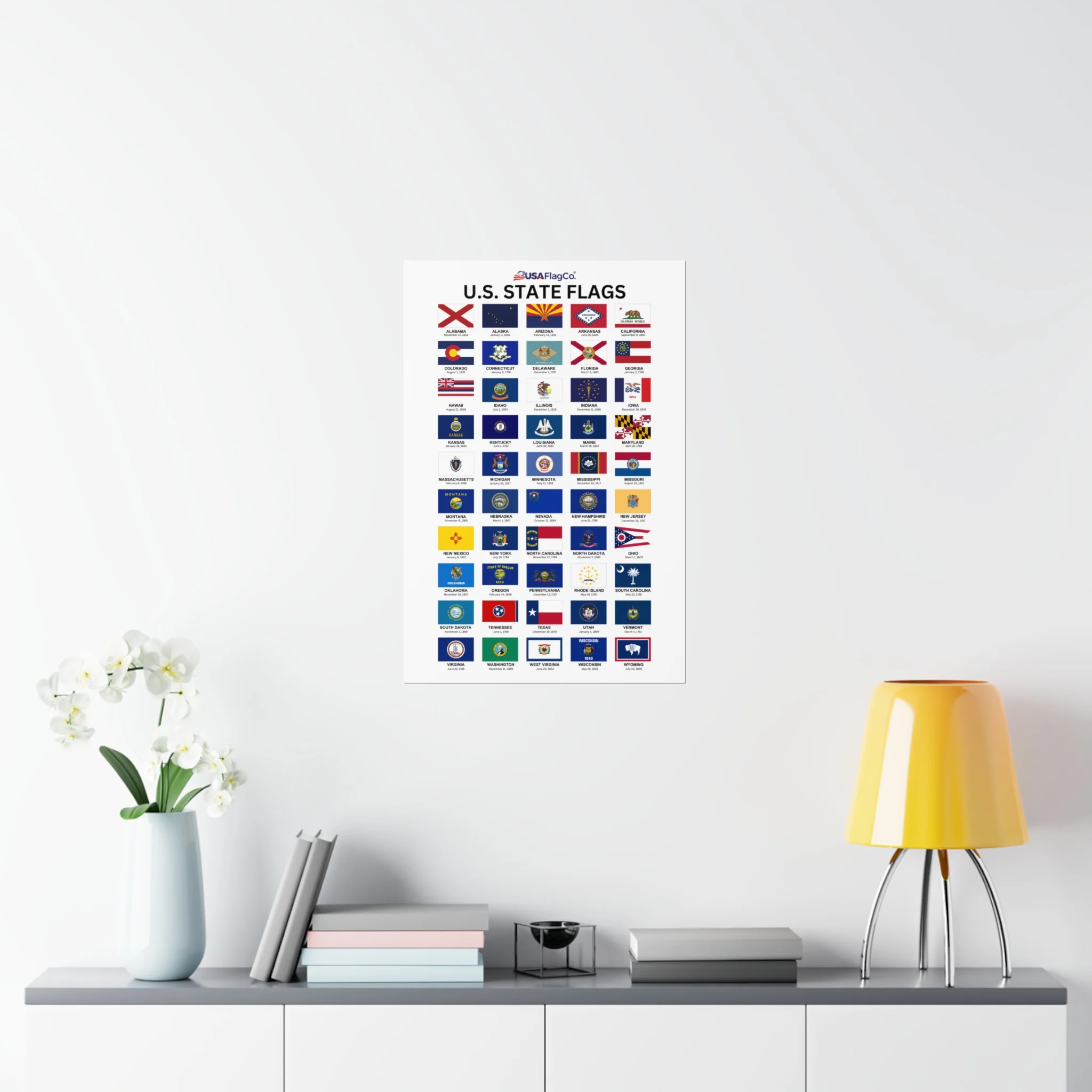 The Ultimate U.S. State Flags Poster - Image 30