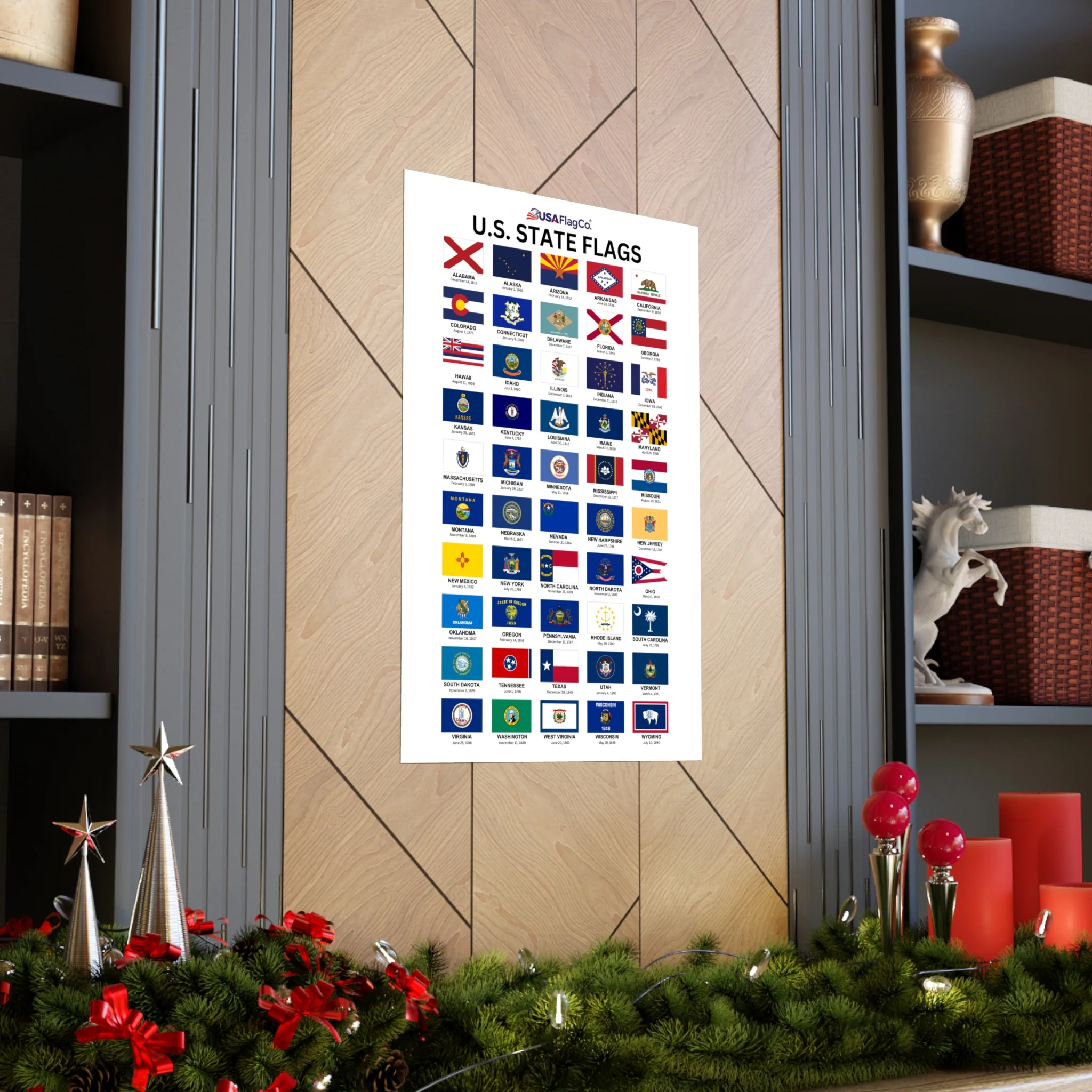 The Ultimate U.S. State Flags Poster - Image 8