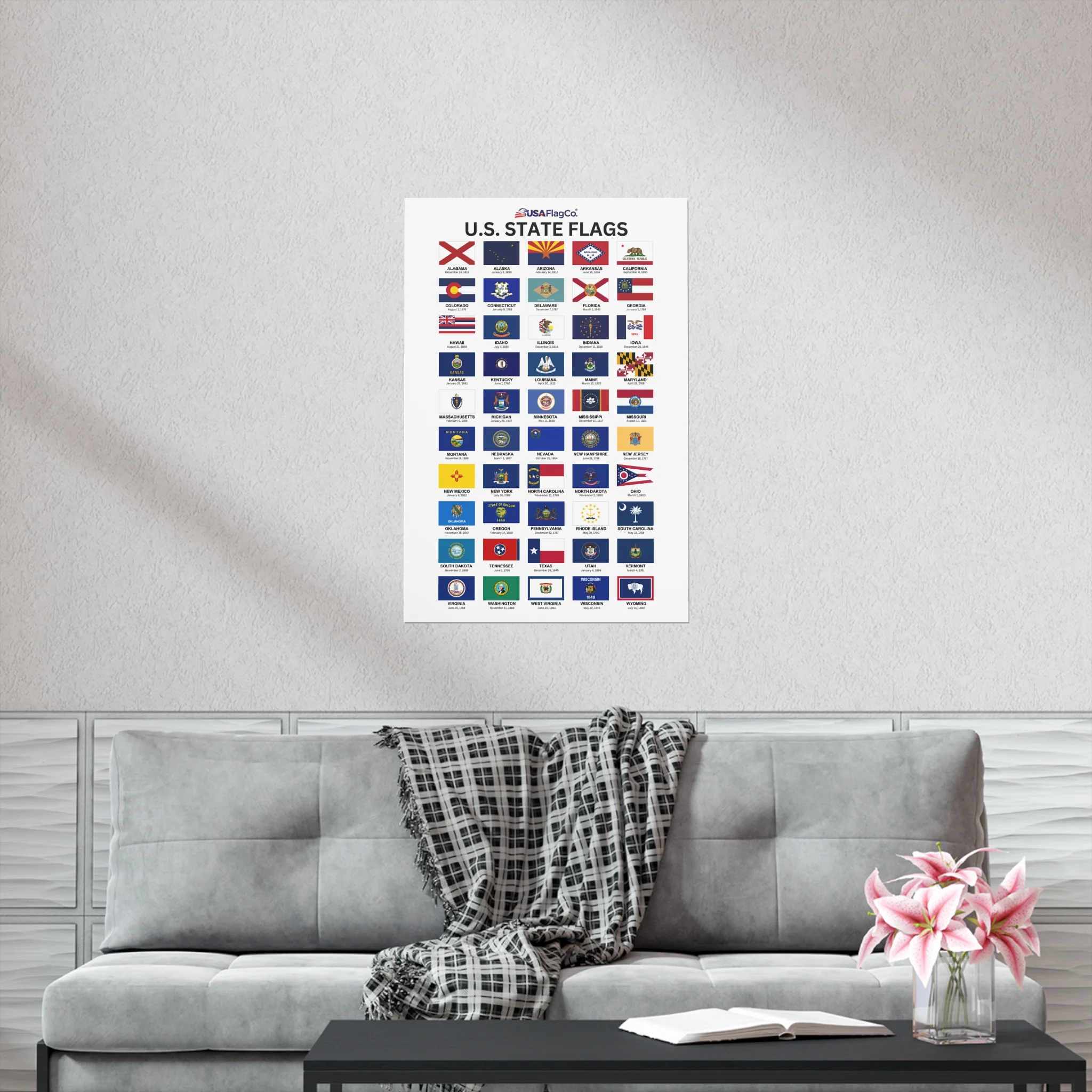 The Ultimate U.S. State Flags Poster - Image 9